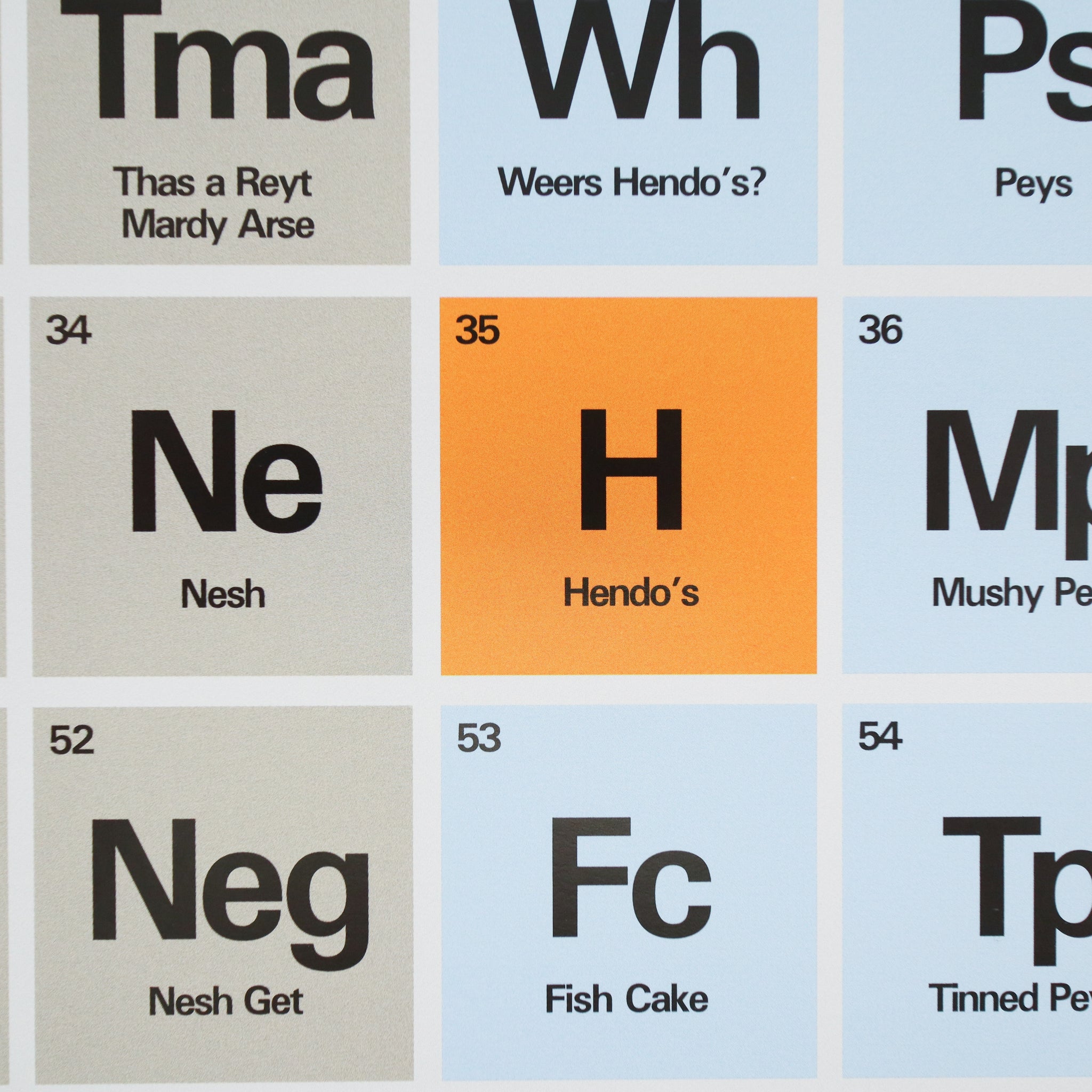 Periodic Table of Sheffield Dialect
