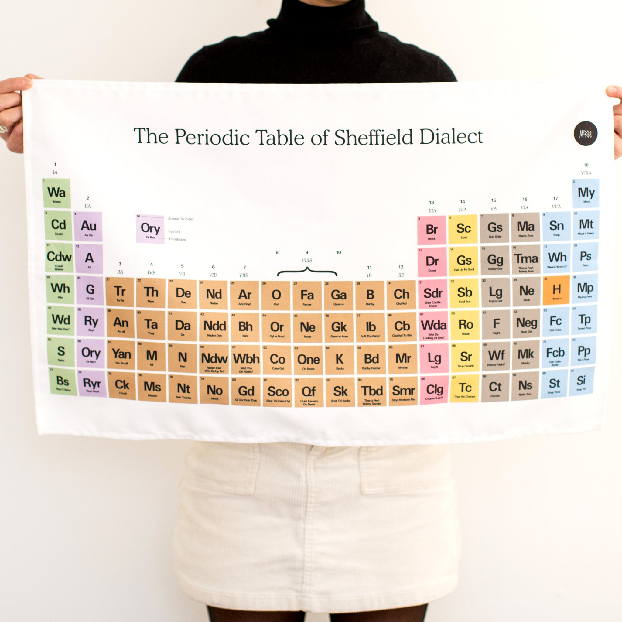 The Periodic Table of Sheffield Dialect tea towel